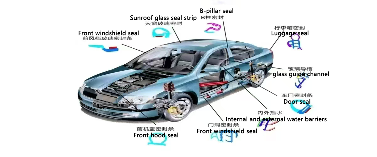 革新汽车制造：TPE材料如